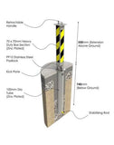 Autolok KTP3P security Post
